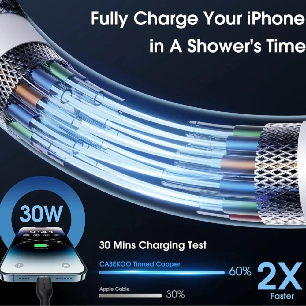 iPhone fast charging braided cord.